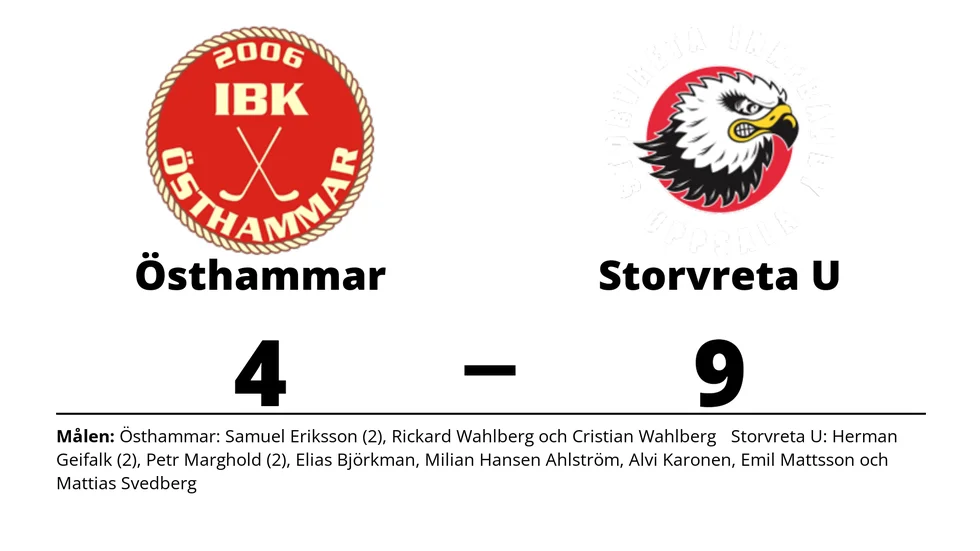 IBK Östhammar förlorade mot Storvreta Ungdom IBK