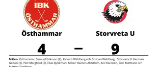 Tung förlust för Östhammar på hemmaplan mot Storvreta U
