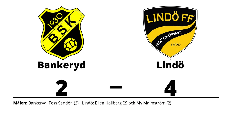 Bankeryds SK förlorade mot Lindö FF