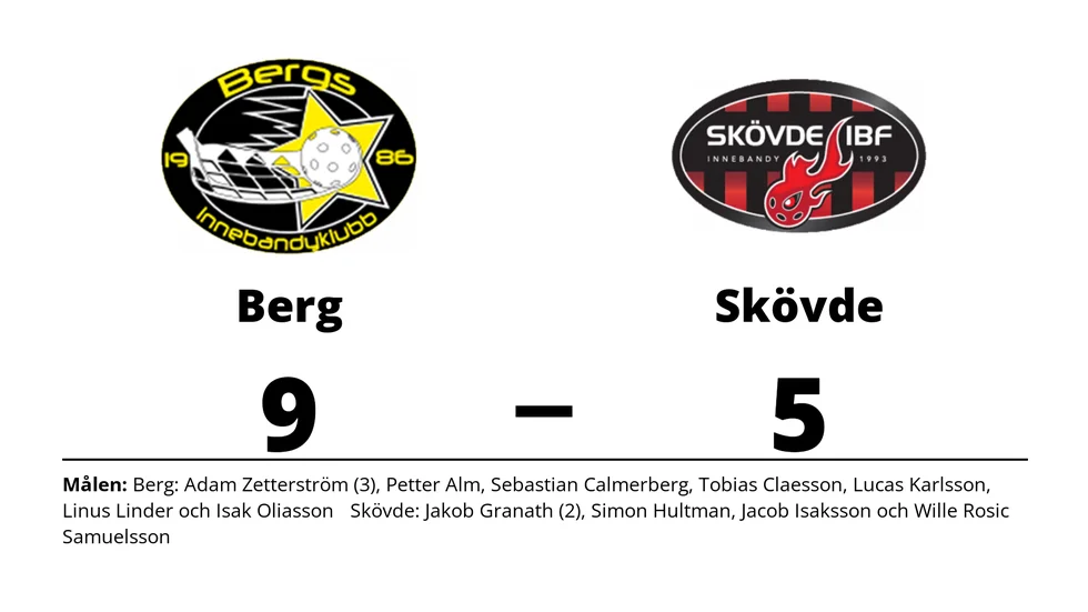 Bergs IK vann mot Skövde IBF