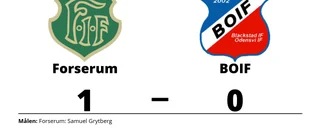 BOIF föll borta mot Forserum