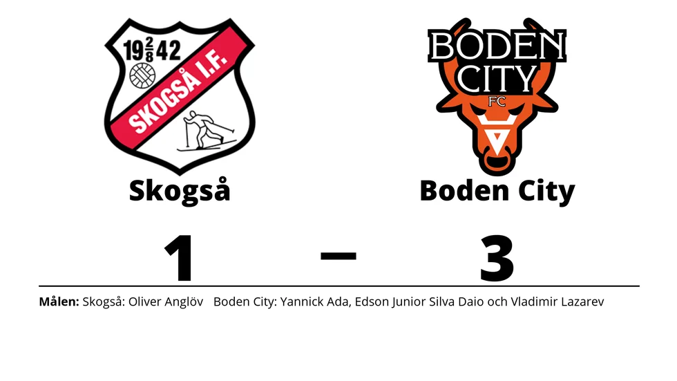 Skogså IF förlorade mot Boden City FC