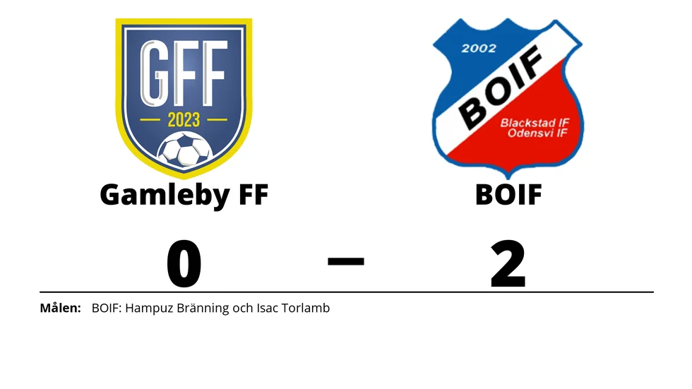 Gamleby FF förlorade mot B.O.IF