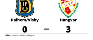 Tung seger för Hangvar i toppmatchen mot Dalhem/Visby