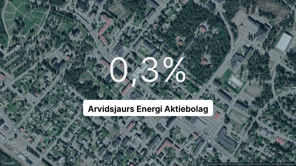 Illustrationen visar rörelsemarginalen för Arvidsjaurs Energi för det senaste året. Bakgrunden är en satellitbild över företagets adress.