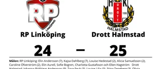 RP Linköping föll mot Drott Halmstad trots ledning