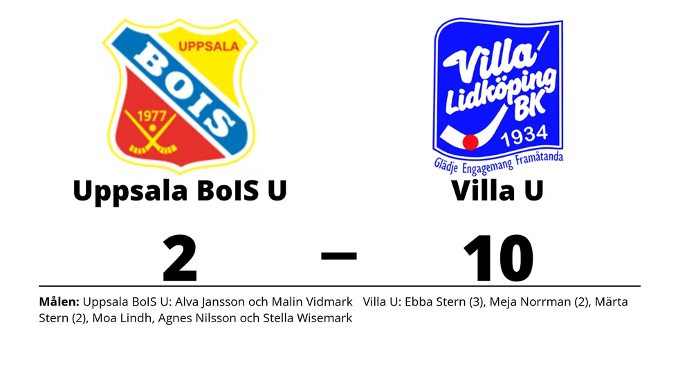 Uppsala Dam U förlorade mot Villa Lidköping U