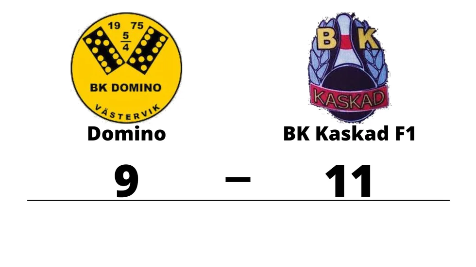 BK Domino förlorade mot BK Kaskad F