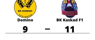 BK Kaskad F1 för tuffa för Domino - förlust med 9-11