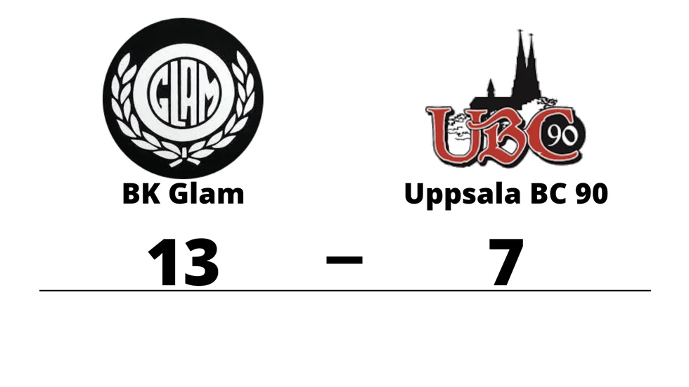 BK Glam vann mot Uppsala BC 90
