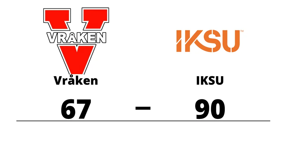 Basketklubben Vråken förlorade mot IKSU Basket