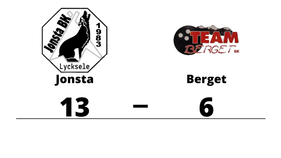 Jonsta BK vann mot Team Berget BK