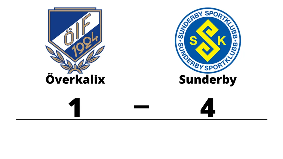 Överkalix IF förlorade mot Sunderby SK