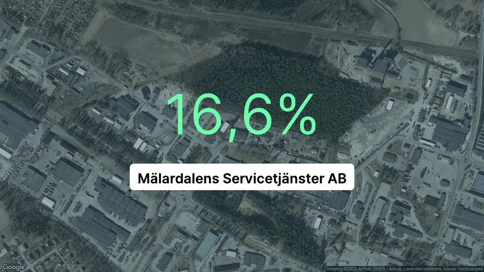 Illustrationen visar rörelsemarginalen för Mälardalens Servicetjänster för det senaste året. Bakgrunden är en satellitbild över företagets adress.