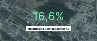 Få i branschen var vassare än Mälardalens Servicetjänster AB