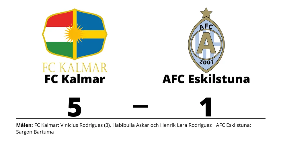FC Kalmar vann mot Athletic FC Eskilstuna
