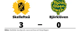 Seger för Skellefteå i målsnål match