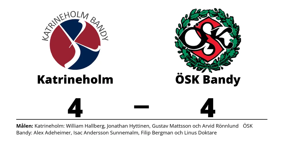 Katrineholm Bandy spelade lika mot Örebro SK