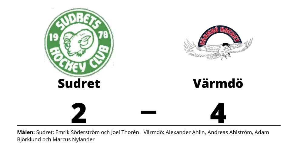Sudrets HC förlorade mot Värmdö HC