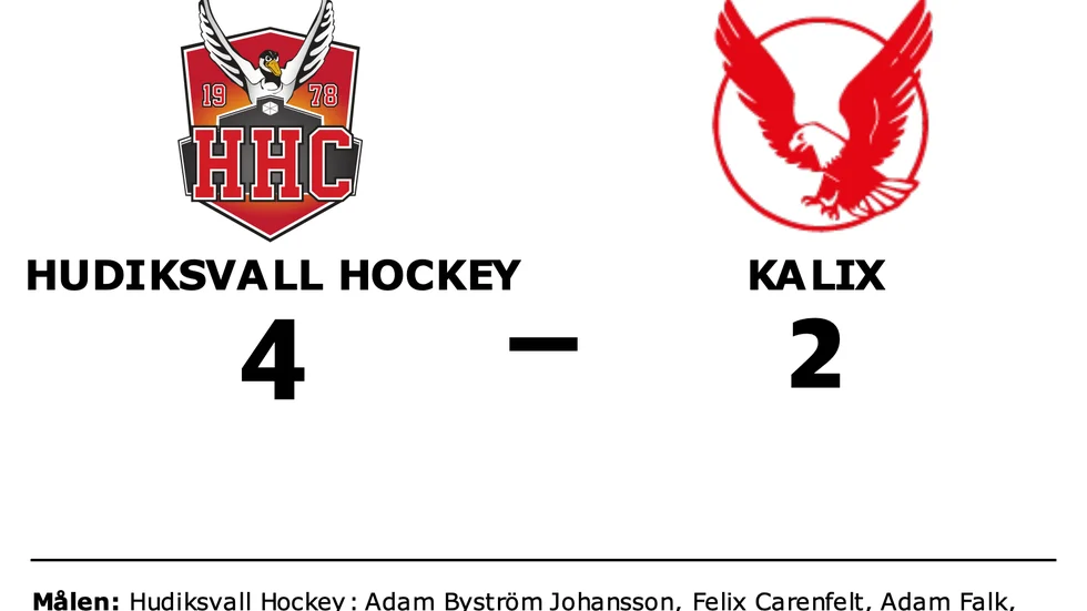 Hudiksvall Hockey vann mot Kalix