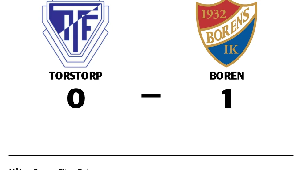 Torstorps IF förlorade mot Borens IK