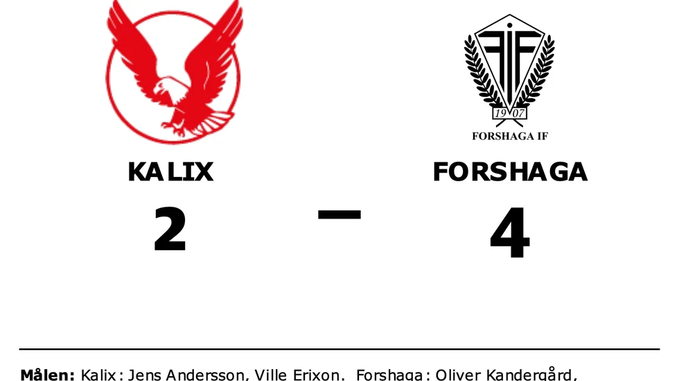 Kalix HC förlorade mot Forshaga IF