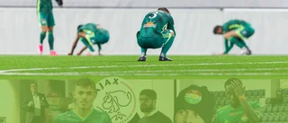 Dalkurd siktade mot Europa - kan åka ur superettan