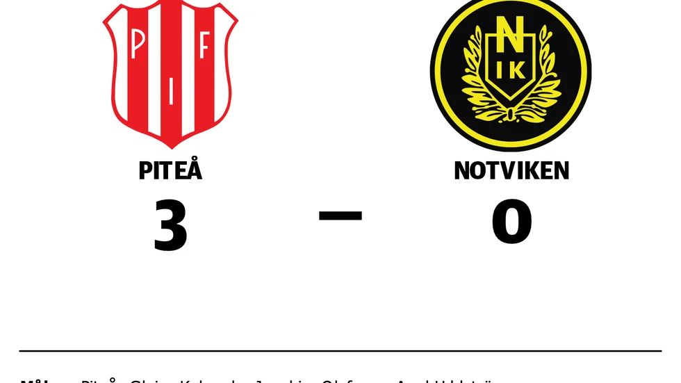 Piteå IF FF vann mot Notvikens IK
