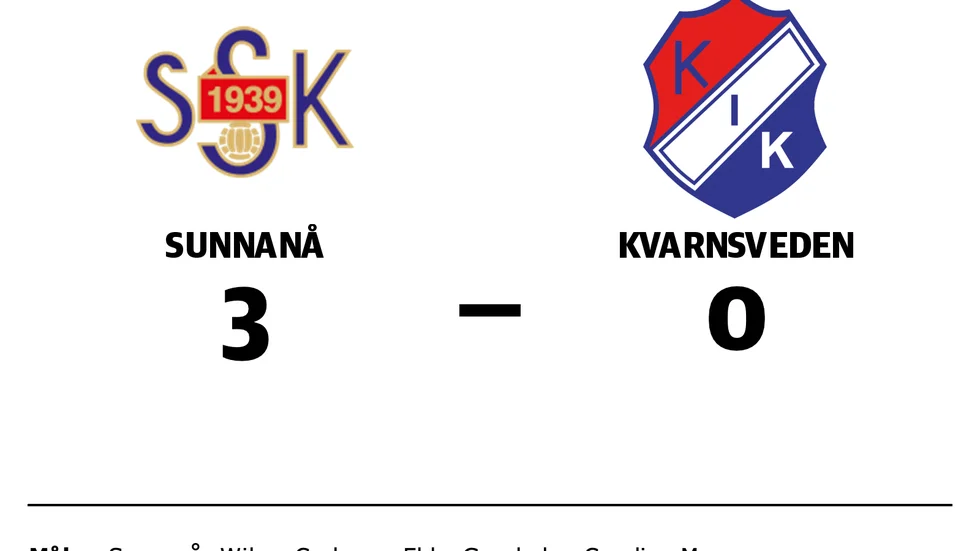 Sunnanå SK vann mot Kvarnsvedens IK