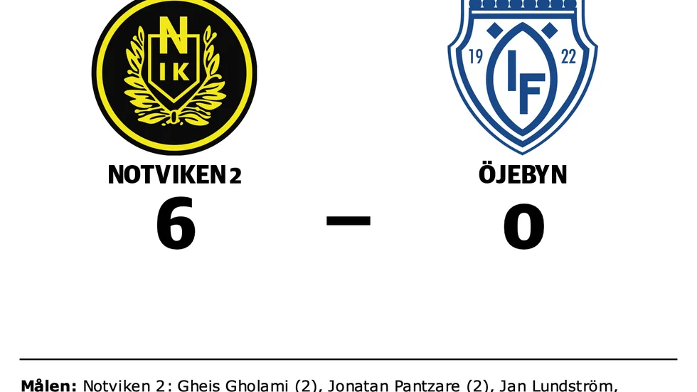 Notvikens IK 2 vann mot Öjeby IF