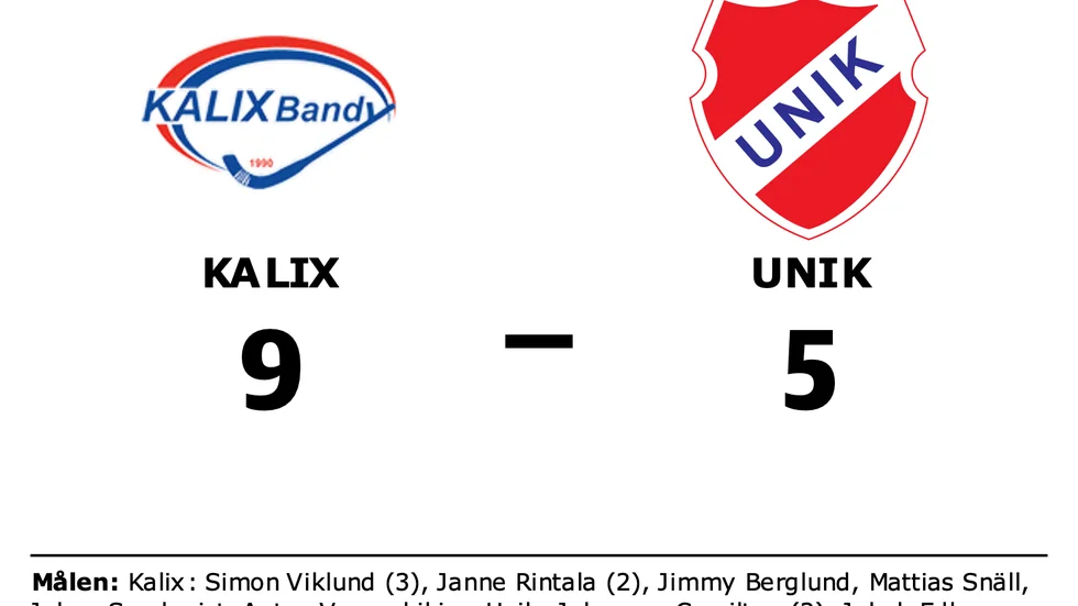 Kalix vann mot Unik