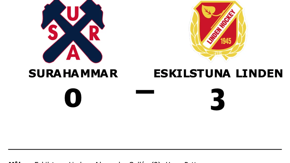 Surahammar förlorade mot Eskilstuna Linden