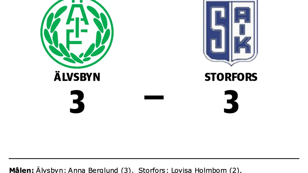 Älvsby IF spelade lika mot Storfors AIK