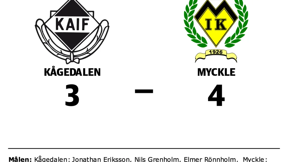 Kågedalens AIF förlorade mot Myckle IK