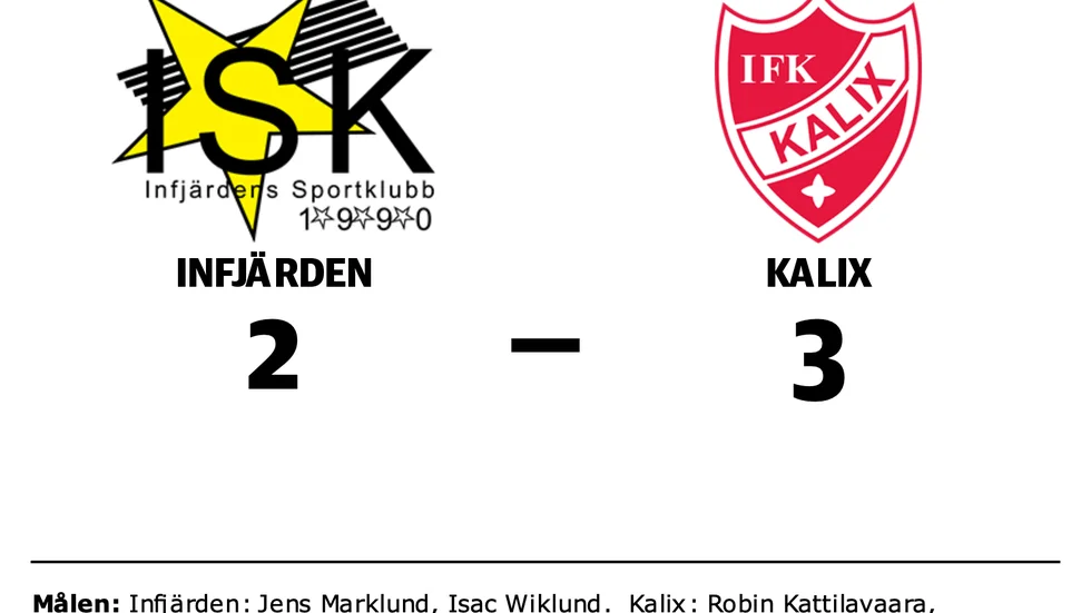 Infjärden förlorade mot Kalix