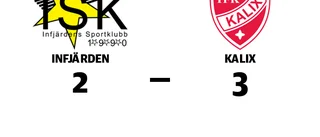 Kalix vinnare mot Infjärden i Kval Div 3 grupp 1 herr