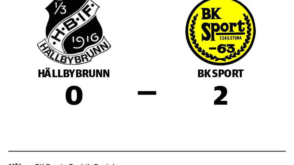 Hällbybrunn förlorade mot BK Sport