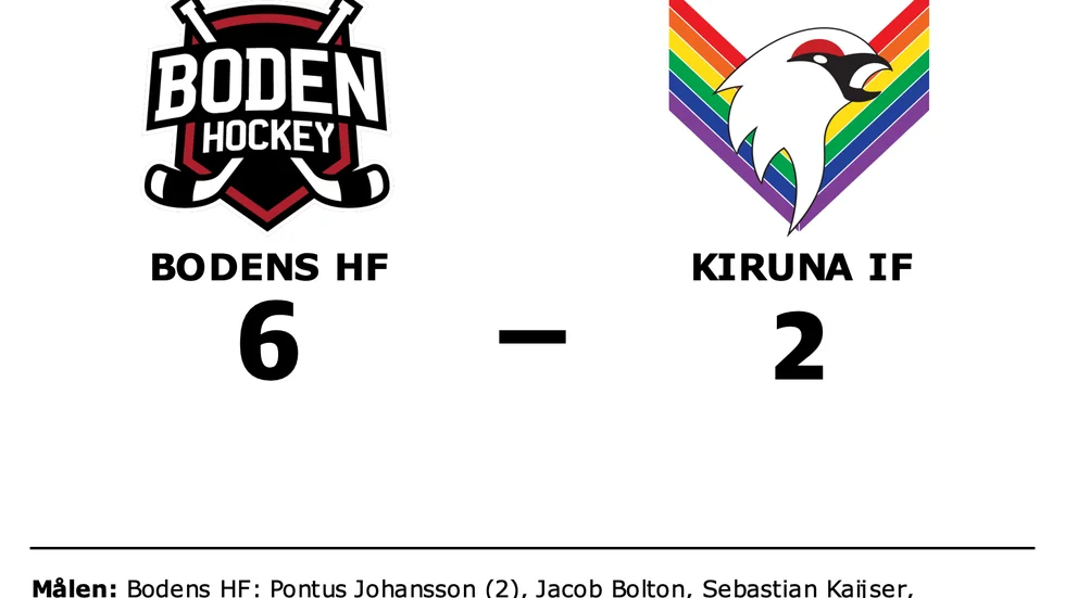 Bodens HF vann mot Kiruna IF