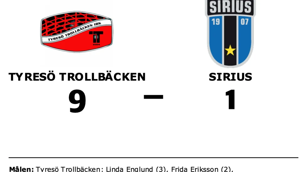 Tyresö Trollbäcken vann mot Sirius