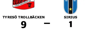 Tung förlust för Sirius borta mot Tyresö Trollbäcken