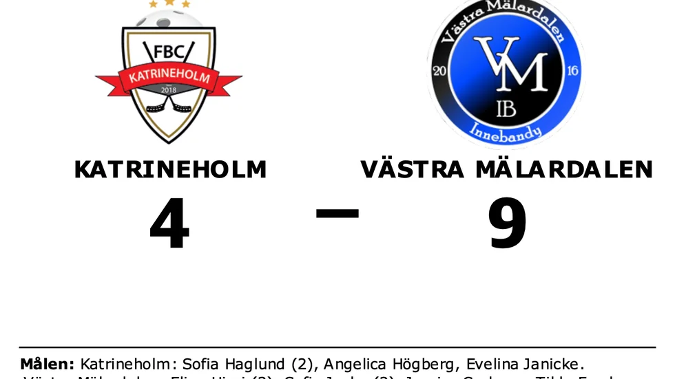 Katrineholm förlorade mot Västra Mälardalen