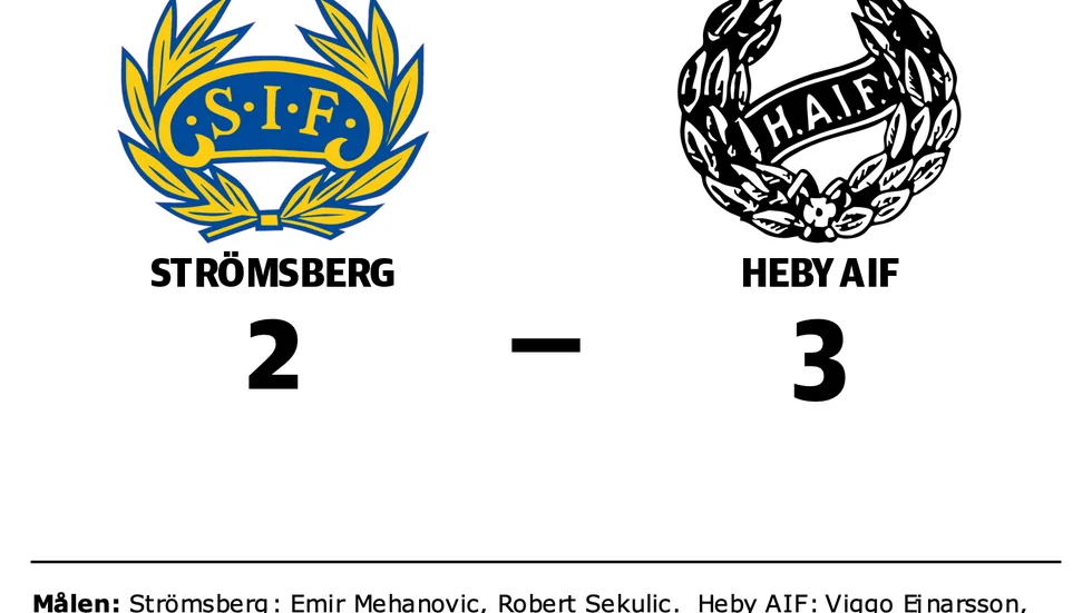 Strömsbergs IF förlorade mot Heby AIF