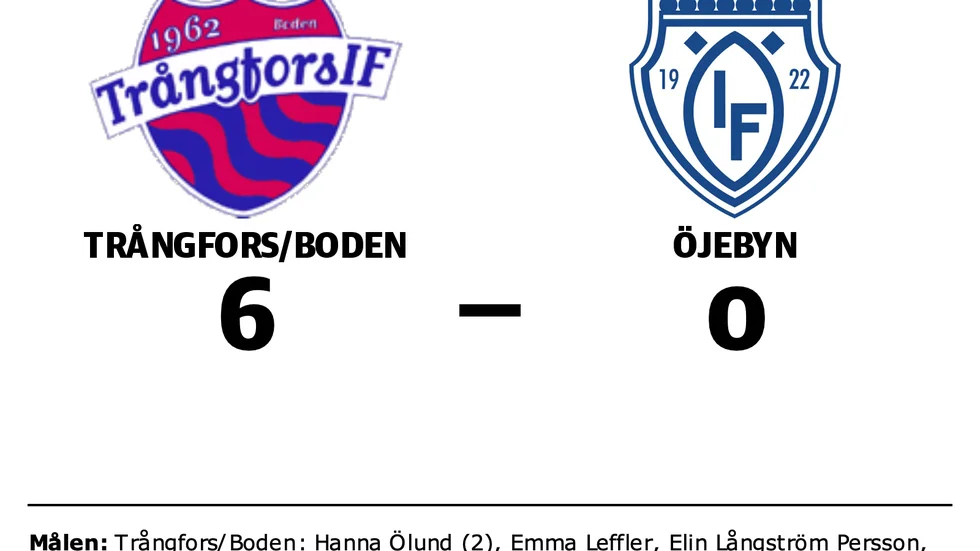 Trångfors IF Boden vann mot Öjeby IF