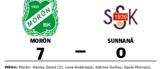 Morön har fyra raka segrar - vann mot Sunnanå med 7-0