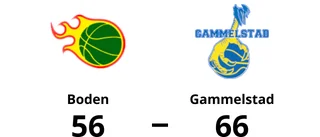 Seger för Gammelstad i toppmötet med Boden