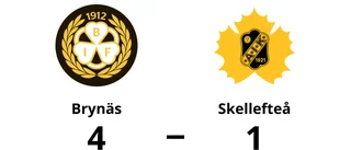 Drömstart för Brynäs – vann mot Skellefteå
