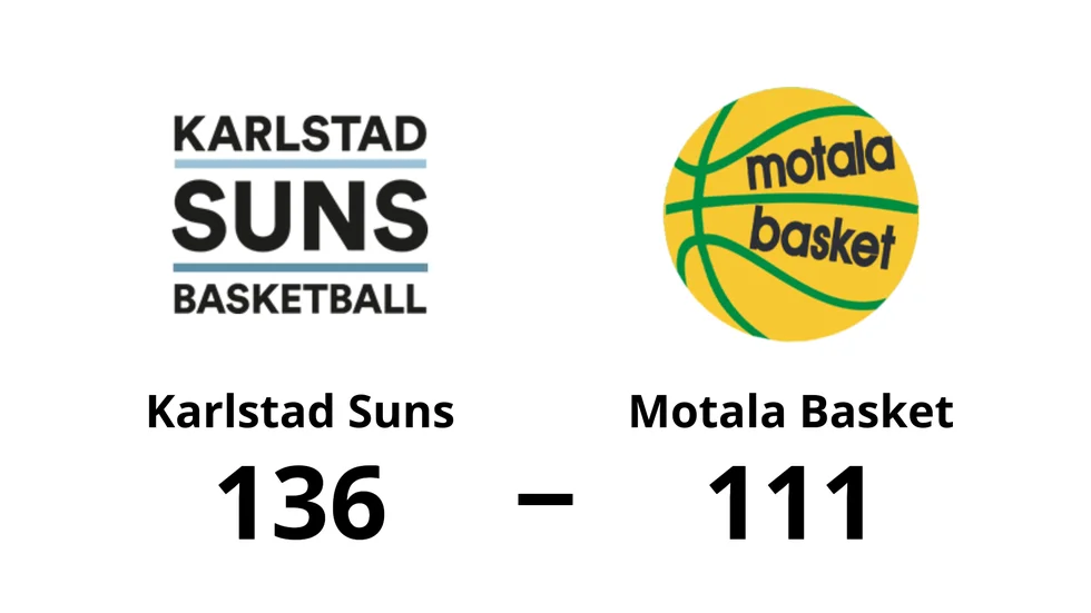 Karlstad Suns vann mot Motala Basket