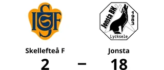 Jonsta ny serieledare efter seger