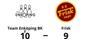 Seger för Team Enköping BK F hemma mot Frisk