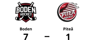 Seger för Boden på hemmaplan mot Piteå